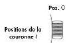 Maurice Lacroix Automatikuhr Aikon Automatik - EXPPLICATION DES SYMBOLES UTILISÉS POUR LES MOUVEMENTS AUTOMATIQUES - 8