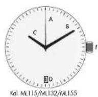 Maurice Lacroix Automatikuhr Aikon Automatik - ZEICHENERKLARUNG AUTOMATISCHE UHRWERKE - 1