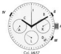 Maurice Lacroix Automatikuhr Aikon Automatik - ILLUSTRATION KEYS FOR AUTOMATIC MOVEMENTS - 6