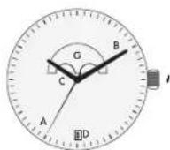 Maurice Lacroix Automatikuhr Aikon Automatik - ILLUSTRATION KEYS FOR QUARTZ MOVEMENTS - 3