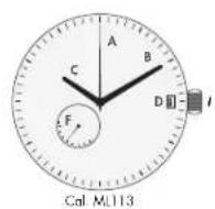 Maurice Lacroix Automatikuhr Aikon Automatik - ILLUSTRATION KEYS FOR AUTOMATIC MOVEMENTS - 3