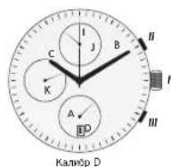 Maurice Lacroix Automatikuhr Aikon Automatik - 3.1YCIOBHBIEOBO3HAUEHNRKBAPEBBIXACOB - 4