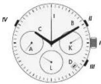 Maurice Lacroix Chronograph Pontos - RÉGLAGES STANDARD POUR TOUTES LES MONTRES - 6