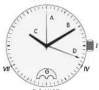 Maurice Lacroix Chronograph Pontos - RÉGLAGES STANDARD POUR TOUTES LES MONTRES - 13