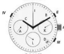 Maurice Lacroix Eliros - RÉGLAGES STANDARD POUR TOUTES LES MONTRES - 14