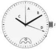 Maurice Lacroix Eliros - RÉGLAGES STANDARD POUR TOUTES LES MONTRES - 21