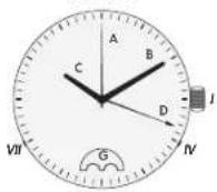 Maurice Lacroix Eliros - RÉGLAGES STANDARD POUR TOUTES LES MONTRES - 5