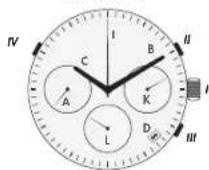 Maurice Lacroix Eliros Moonphase - УСЛОВНЫЕ ОБОЗНАЧЕНИЯ ДЛЯ АВТОМАТИЧЕСКИХ ЧАСОВ - 6