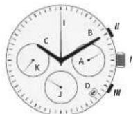 Maurice Lacroix Eliros Moonphase - ILLUSTRATION KEYS FOR QUARTZ MOVEMENTS - 5