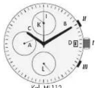 Maurice Lacroix Eliros Moonphase - RÉGLAGES STANDARD POUR TOUTES LES MONTRES - 7