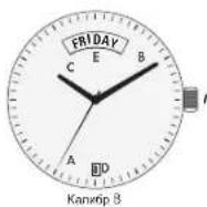 Maurice Lacroix Eliros Moonphase - УСЛОВНЫЕ ОБОЗНАЧЕНИЯ ДЛЯ КВАРЦЕВЫХ ЧАСОВ - 2