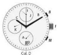 Maurice Lacroix Eliros Moonphase - CÓDIGO DE LAS ILUSTRACIONES DE MOVIMIENTOS DE CUARZO - 4