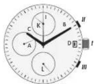 Maurice Lacroix Chronograph Pontos S Chronograph - УСЛОВНЫЕ ОБОЗНАЧЕНИЯ ДЛЯ АВТОМАТИЧЕСКИХ ЧАСОВ - 7