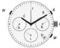 Maurice Lacroix Chronograph Pontos S Chronograph - RÉGLAGES STANDARD POUR TOUTES LES MONTRES - 23