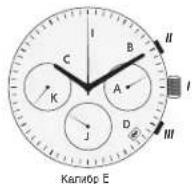 Maurice Lacroix Chronograph Pontos S Chronograph - УСЛОВНЫЕ ОБОЗНАЧЕНИЯ ДЛЯ КВАРЦЕВЫХ ЧАСОВ - 5
