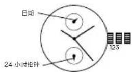 Armani Chronograph AX1720 - 日期设置 - 1