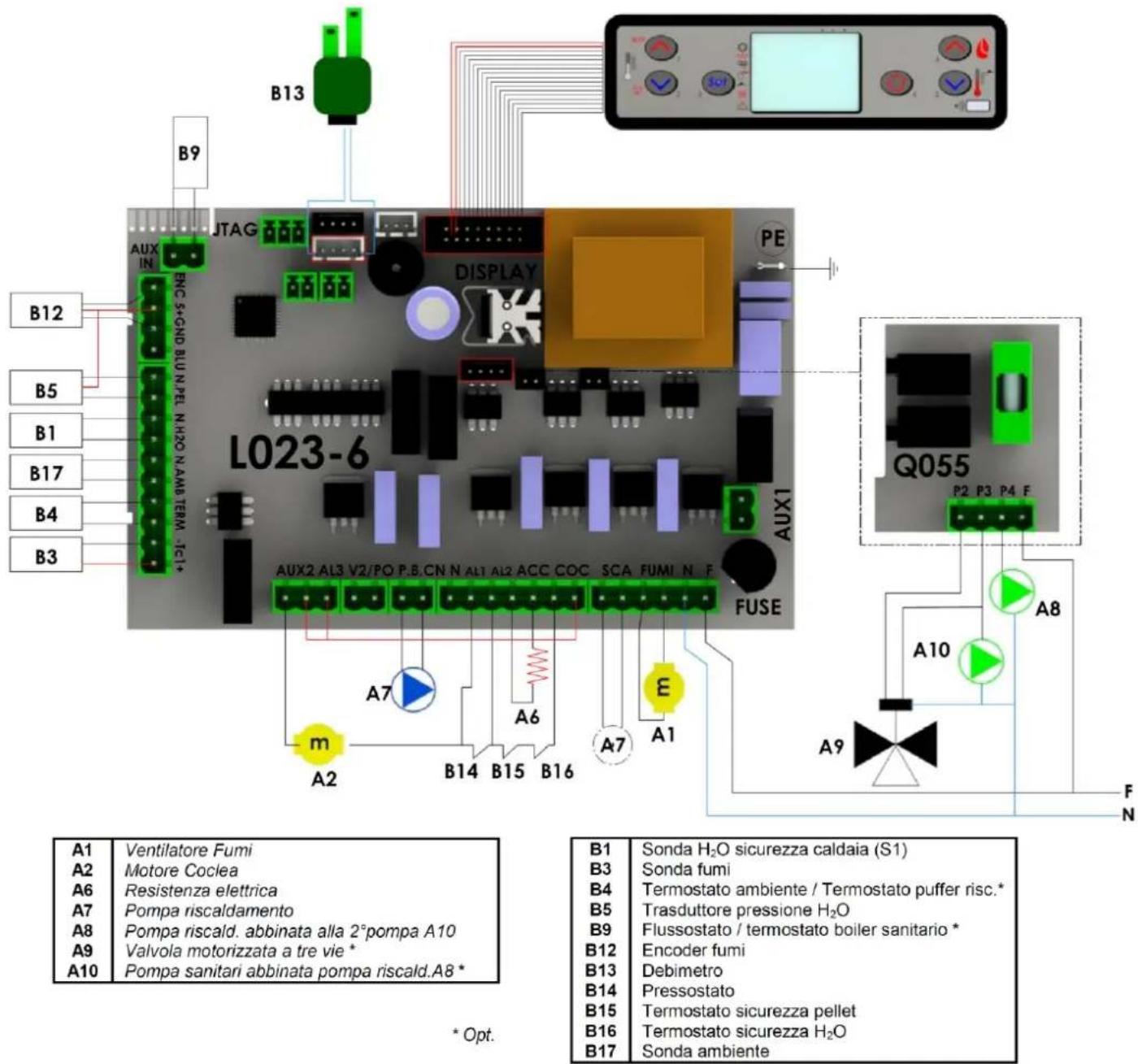 Anselmo Cola Betta - Schema elettrico - 1