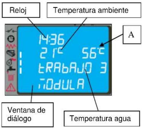 Anselmo Cola Betta - Reencendido desde STAND-BY - 2