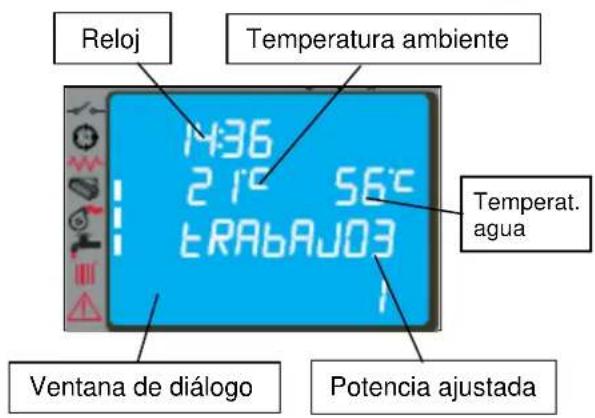 Anselmo Cola Betta - Modificación de la consigna de temperatura ambiente - 2