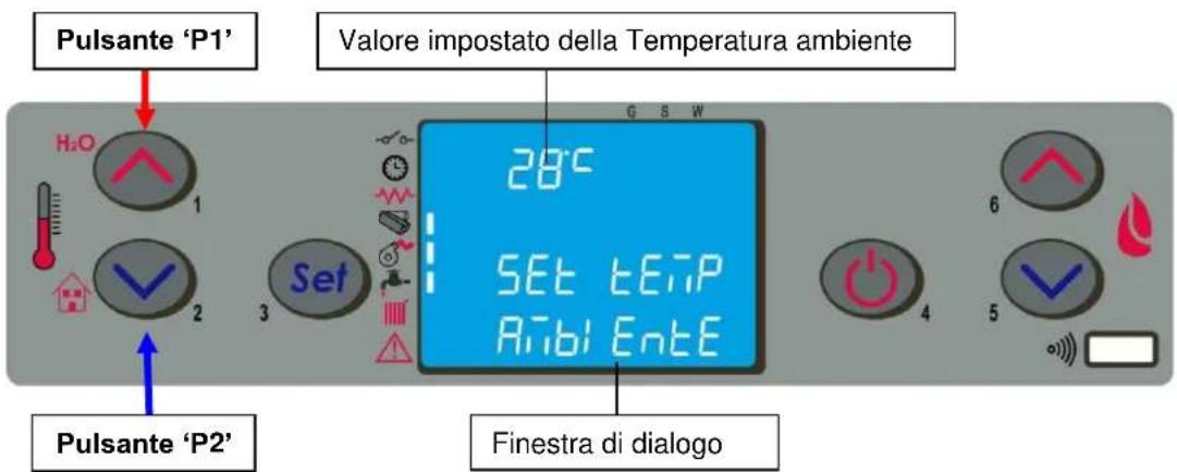 Anselmo Cola Betta - Modifica impostazione temperatura ambiente - 1