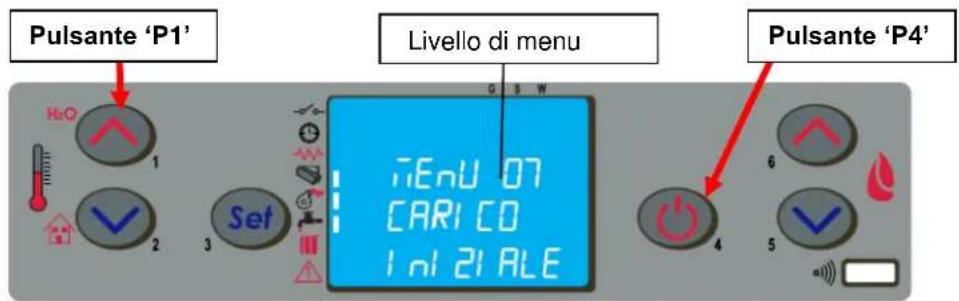 Anselmo Cola Betta - Menu 07 – Carico iniziale - 1