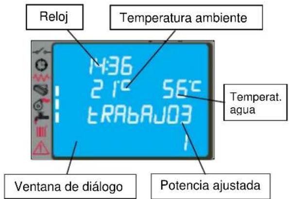 Anselmo Cola Viola - Modificación de la consigna de temperatura ambiente - 2
