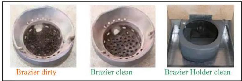 Anselmo Cola Viola - Cleaning the brazier - 1