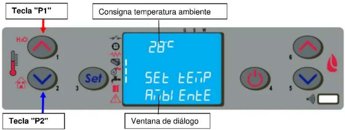 Anselmo Cola Viola - Modificación de la consigna de temperatura ambiente - 1