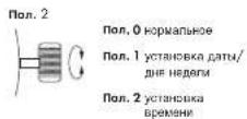Maurice Lacroix Fiaba - УСЛОВНЫЕ ОБОЗНАЧЕНИЯ ДЛЯ АВТОМАТИЧЕСКИХ ЧАСОВ - 9