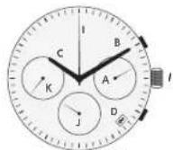 Maurice Lacroix Fiaba - RÉGLAGES STANDARD POUR TOUTES LES MONTRES - 31