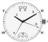 Maurice Lacroix Fiaba - RÉGLAGES STANDARD POUR TOUTES LES MONTRES - 12