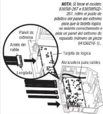 Panel de extremo Arnés del cable Longúeta Tarjeta de lógica Alarazadera para cables NOTA: Si bene el modelo 8365V-267 o 8365WRGD-267, retre el poste de plástico del panel del extremo para que la tarjeta lógica se aslente correctamente o pida un panel del extremo de repuesto (número de pieza: 041D0210-1). Tarjeta de lógica