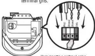 terminal grids. Pac Gm Mn Para insertir e cathar ol cable
