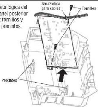 Meta lógica del panel posterior tornillos y precintos. Abrazadera para cables Tornillos Precintos