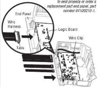 End Panel Wire Harness Tabs Logic Board Wire Clip to seat property or order a replacement part end panel, part number 041D0210-1.