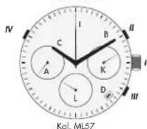 Maurice Lacroix Chronograph Aikon - ZEICHENERKLARUNG AUTOMATISCHE UHRWERKE - 6