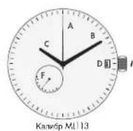Maurice Lacroix Chronograph Aikon - 2.1YCIOBHbIE O5O3HAEHHM IIN ABTOMATHECKNX HACOB - 3
