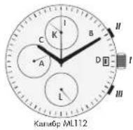 Maurice Lacroix Chronograph Aikon - 2.1YCIOBHbIE O5O3HAEHHM IIN ABTOMATHECKNX HACOB - 7