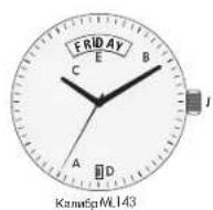 Maurice Lacroix Chronograph Aikon - 2.1YCIOBHbIE O5O3HAEHHM IIN ABTOMATHECKNX HACOB - 2