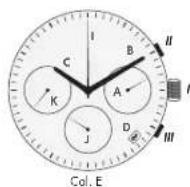 Maurice Lacroix Chronograph Aikon - CÓDIGO DE LAS ILLUSTRACIONES DE MOVIMIENTOS DE CUARZO - 5