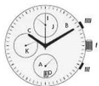Maurice Lacroix Chronograph Aikon - ZEICHERKLERUNG QUARZWERKE - 4