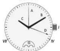 Maurice Lacroix Chronograph Aikon - ILLUSTRATION KEYS FOR AUTOMATIC MOVEMENTS - 5