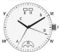 Maurice Lacroix Chronograph Aikon - ILLUSTRATION KEYS FOR AUTOMATIC MOVEMENTS - 4