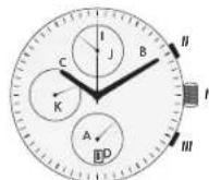 Maurice Lacroix Chronograph Pontos Chronograph Date - ILLUSTRATION KEYS FOR QUARTZ MOVEMENTS - 4