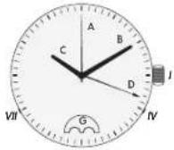Maurice Lacroix Chronograph Pontos Chronograph Date - RÉGLAGES STANDARD POUR TOUTES LES MONTRES - 5