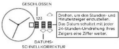 Armani Chronograph AX4326 - MODELLE MIT DATUM - 1