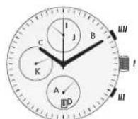 Maurice Lacroix Aikon Quarz - ZEICHERKLERUNG QUARZWERKE - 4