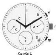 Maurice Lacroix Aikon Quarz - 3.1YCIOBHBIEOBO3HAUEHNRKBAPEBBIXACOB - 5