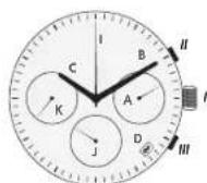 Maurice Lacroix Aikon Quarz - ILLUSTRATION KEYS FOR QUARTZ MOVEMENTS - 5