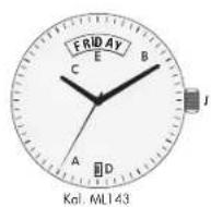 Maurice Lacroix Aikon Quarz - ZEICHENERKLARUNG AUTOMATISCHE UHRWERKE - 2